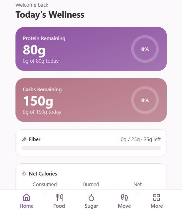 Joy Tracker home screen on a phone: protein and carbs remaining for today, a fiber bar, net calories, and tabs for Home, Food, Sugar, Move and More